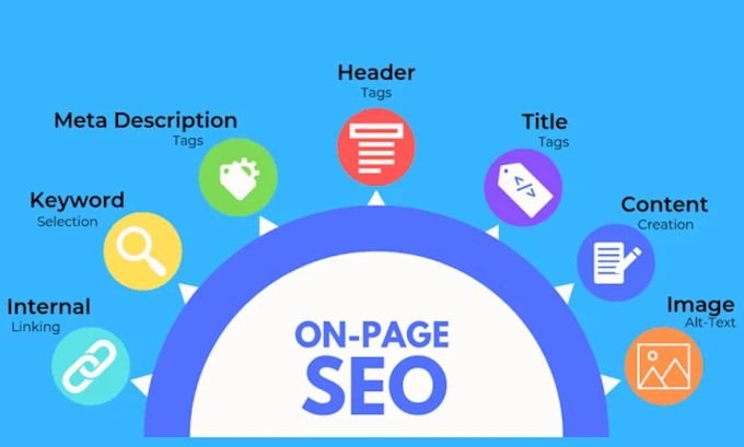 Best Practices for On-Page SEO in 2026